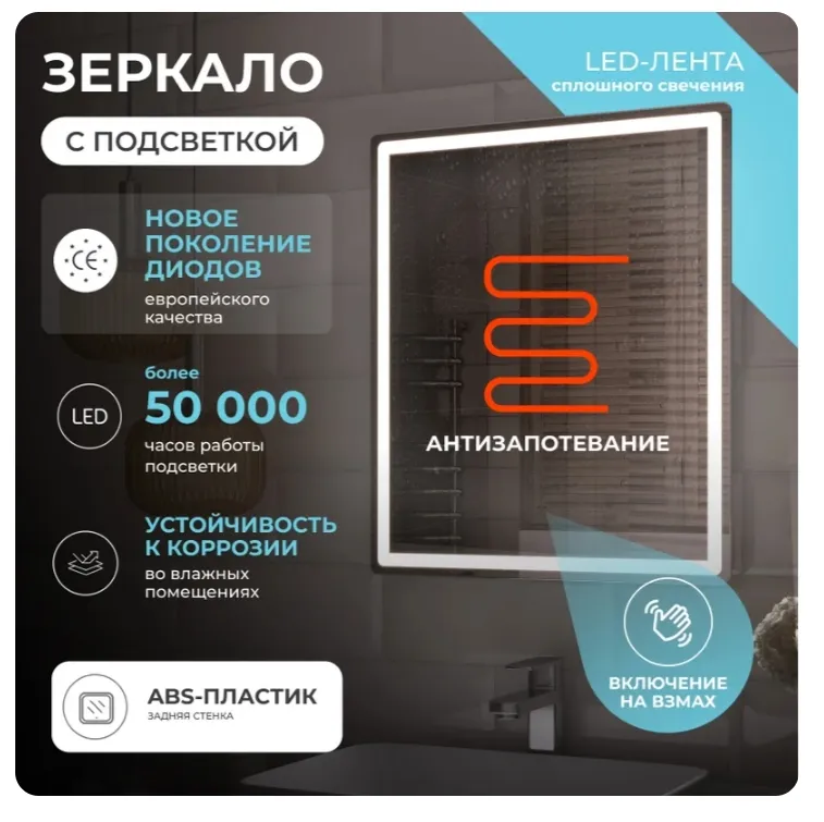 Картина продукта